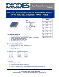 RH04 Datasheet