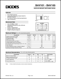 BAV103 Datasheet