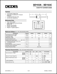 SD103A Datasheet