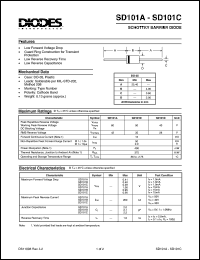 SD101B Datasheet