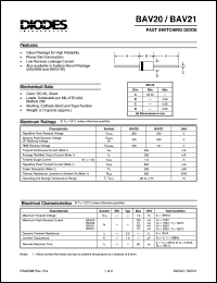 BAV20 Datasheet