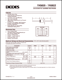 1N5822 Datasheet