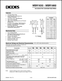 MBR1635CT Datasheet