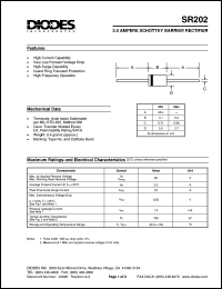 SR202 Datasheet