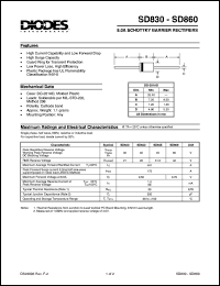 SD830 Datasheet