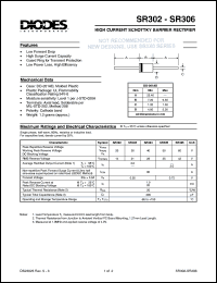 SR305 Datasheet