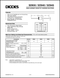 SD945 Datasheet