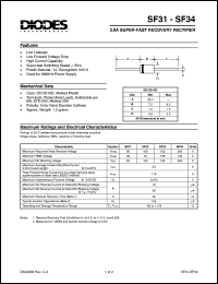 SF33 Datasheet