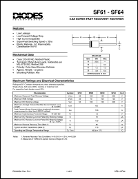 SF62 Datasheet
