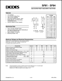 SF82 Datasheet