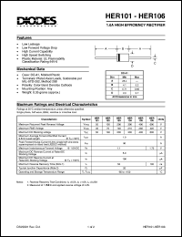 HER101 Datasheet