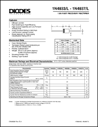 1N4933 Datasheet