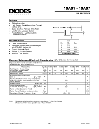 10A05 Datasheet