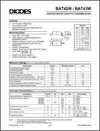 BAT42W Datasheet