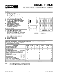 B170/B Datasheet