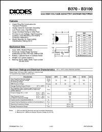 M3100 Datasheet
