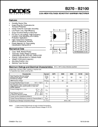 B280 Datasheet