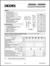 MBR860 Datasheet