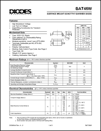 BAT46W Datasheet