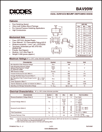 BAV99W Datasheet