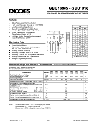 GBU8005 Datasheet