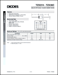 TZX2V4B Datasheet