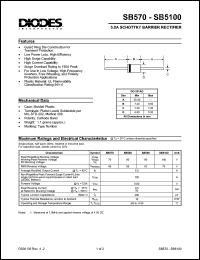 SB5100 Datasheet