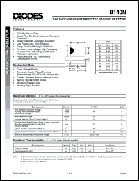 B140N Datasheet