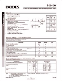B0540W Datasheet
