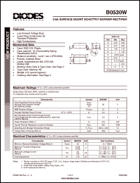 B0530W Datasheet
