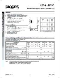 US3D Datasheet