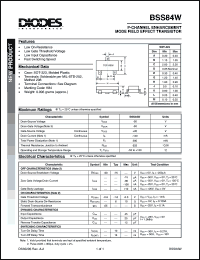 BSS84W Datasheet