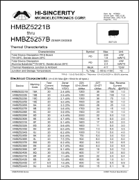 HMBZ5250B Datasheet