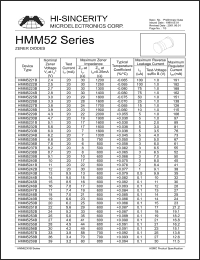 HMM4148 Datasheet