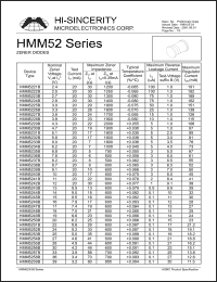 HMM5226B Datasheet