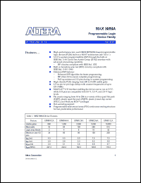 EPM3032ALC44-10 Datasheet