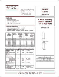 SR5010 Datasheet