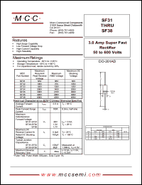 SF36 Datasheet