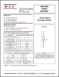 SD103B Datasheet