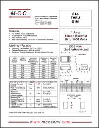 S1G Datasheet