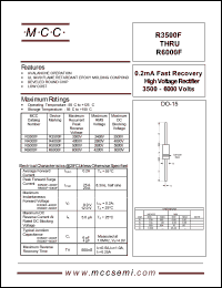 R4000F Datasheet