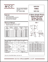 MB1M Datasheet