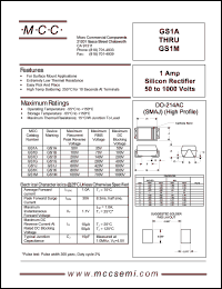 GS1D Datasheet