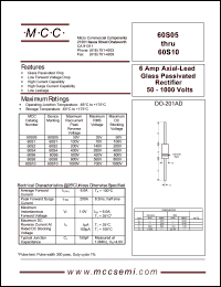 60S05 Datasheet