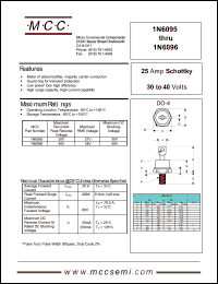1N6095 Datasheet