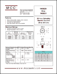 1N5830 Datasheet