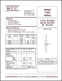 1N5821 Datasheet