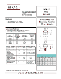 1N5815 Datasheet