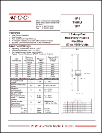 1F2 Datasheet