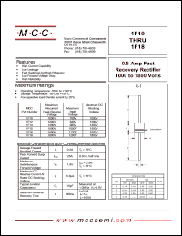 1F12 Datasheet